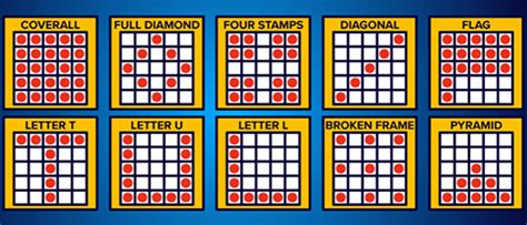 odds of winning bingo in 15 numbers